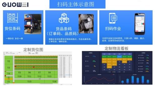 全印展特辑 国威智能推出软硬件一体化智能印厂解决方案